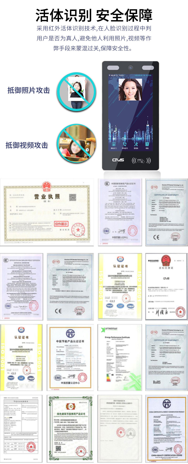 強大的人臉識別功能與資質參數合集