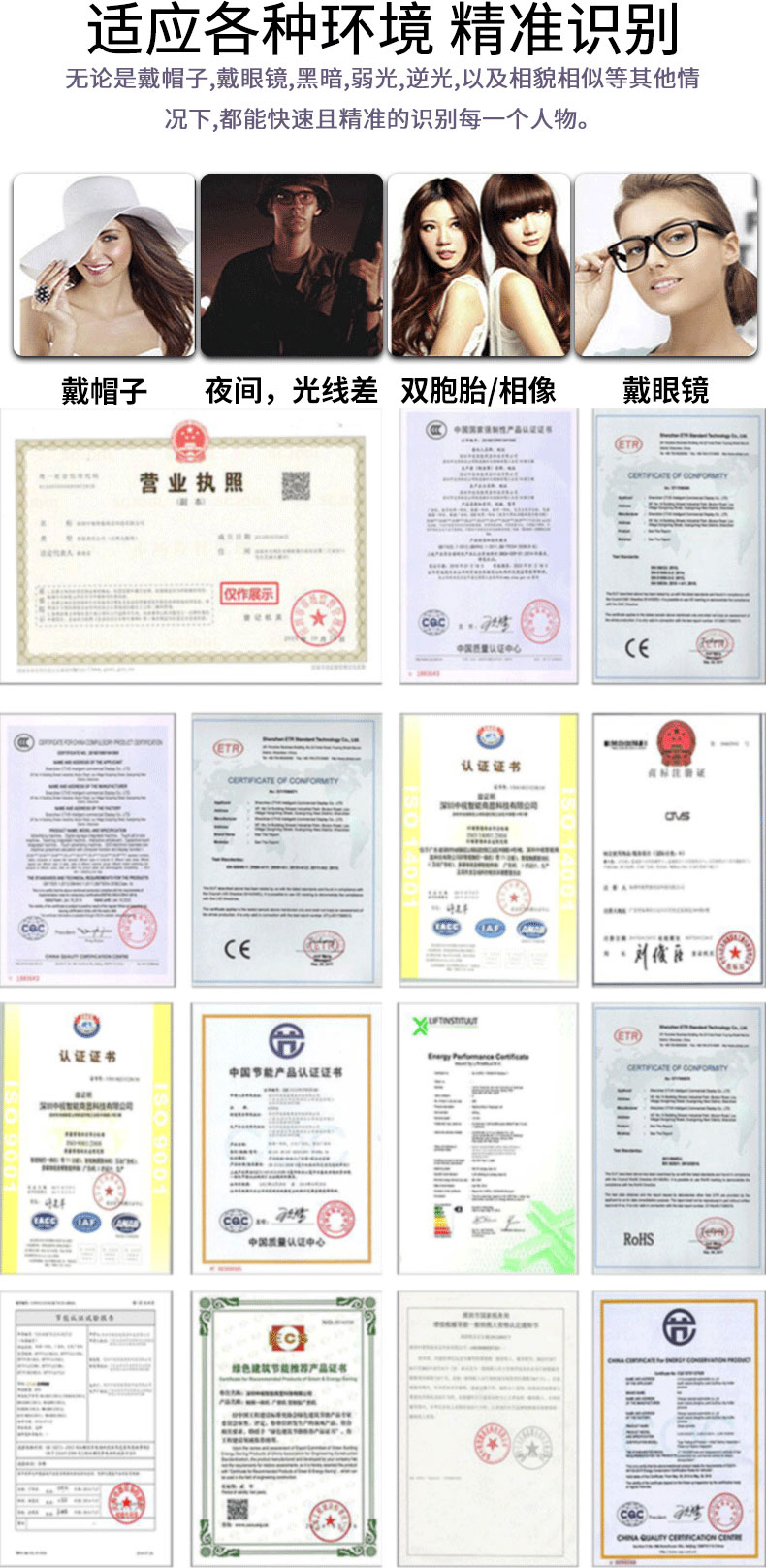 精準的人臉識別功能