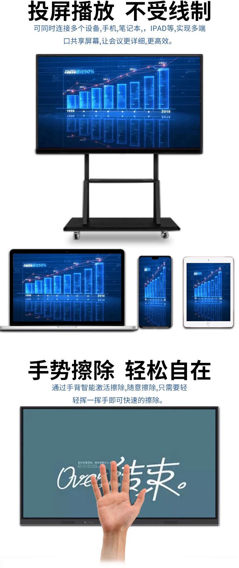 支持投屏播放功能，支持快速書寫及批注修改