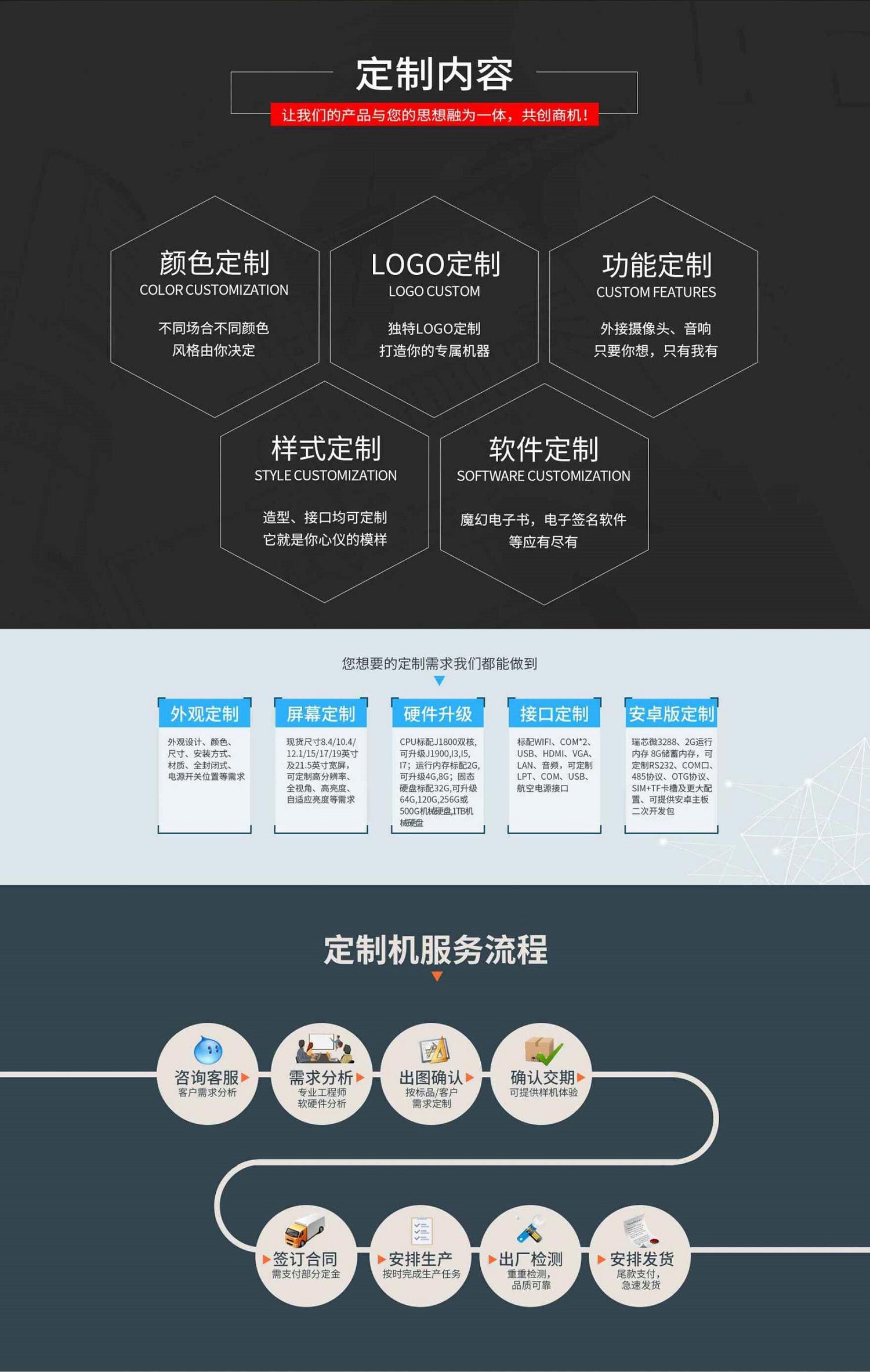 會(huì)議平板定制生產(chǎn)