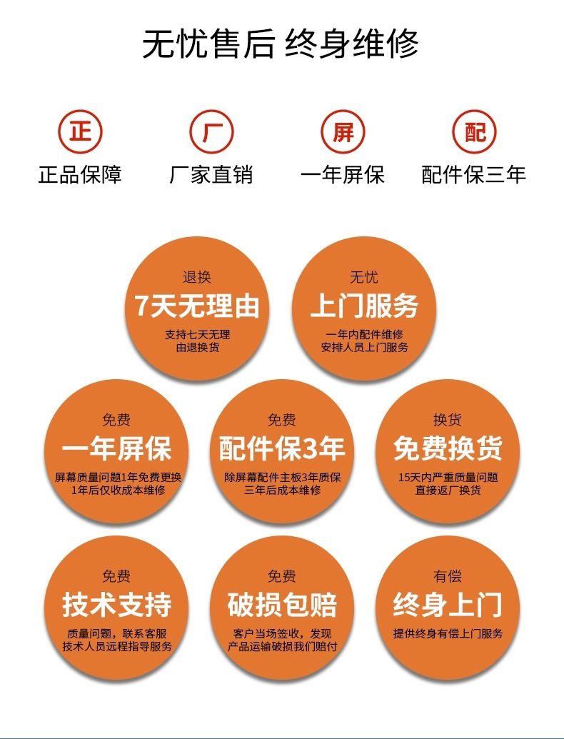 關(guān)于售后服務(wù) 關(guān)于售后服務(wù)