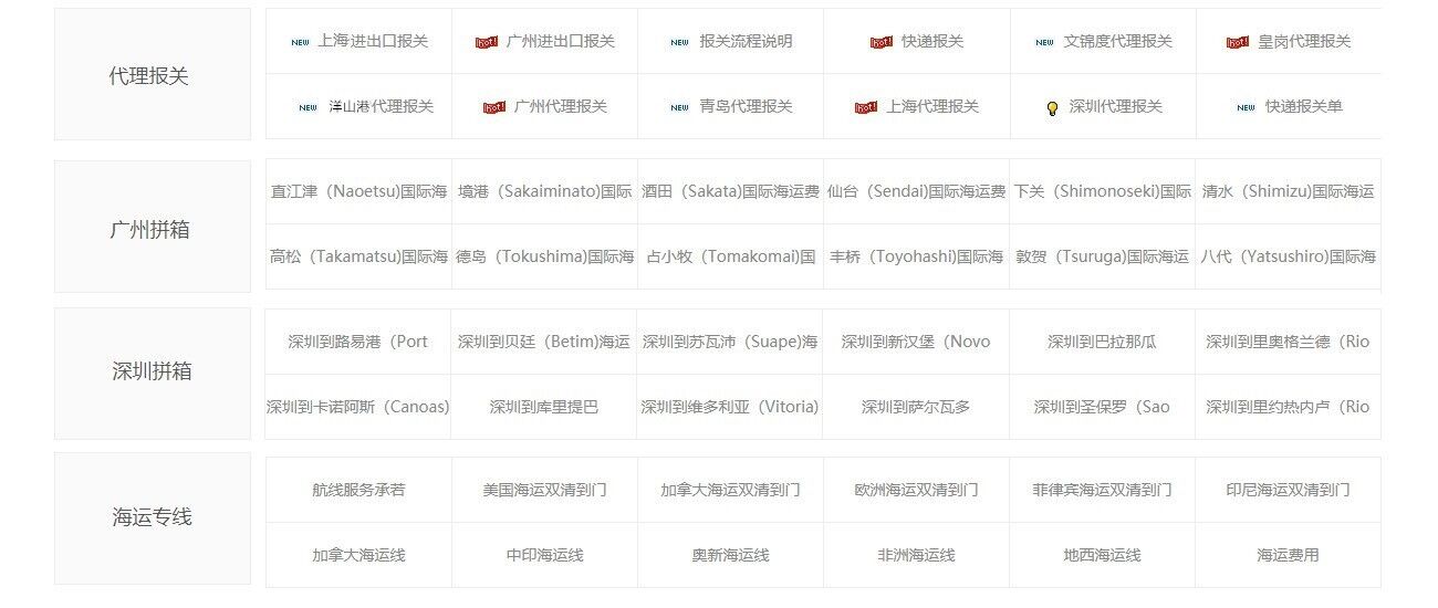 散貨船進口報關(guān)代理