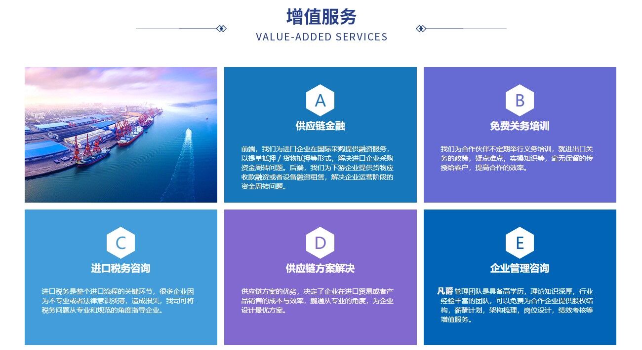 凡爵進(jìn)口報關(guān)增值服務(wù)